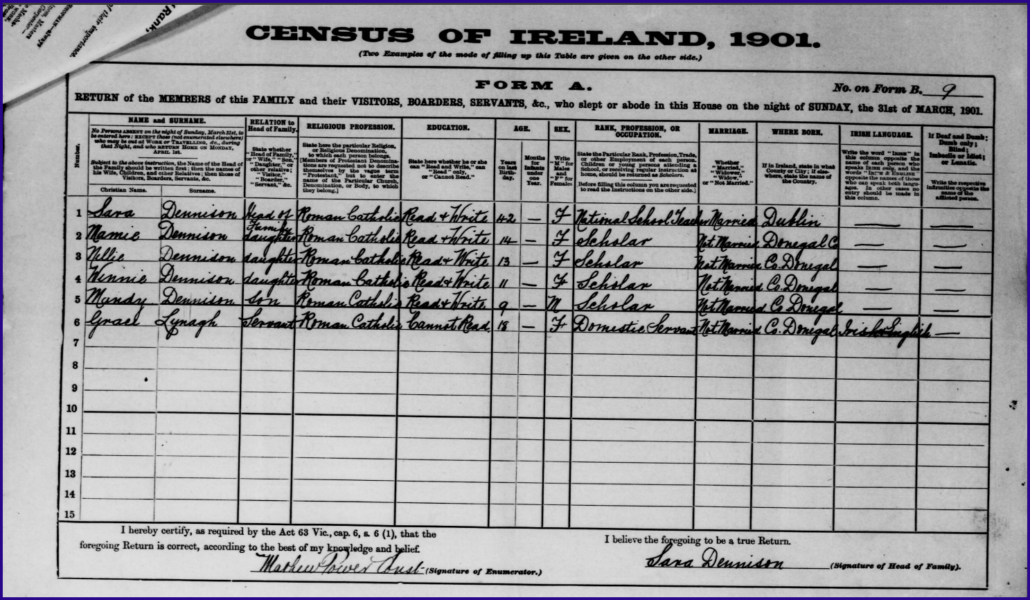Census Form A for Sara Dennison & family's household on night of 31/03/1901.